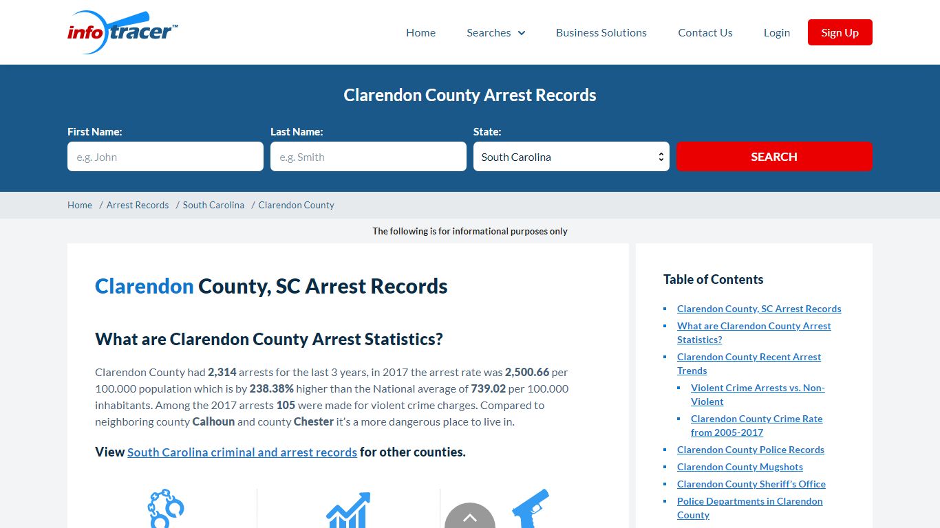 Clarendon County, SC Arrests, Mugshots & Jail Records ...